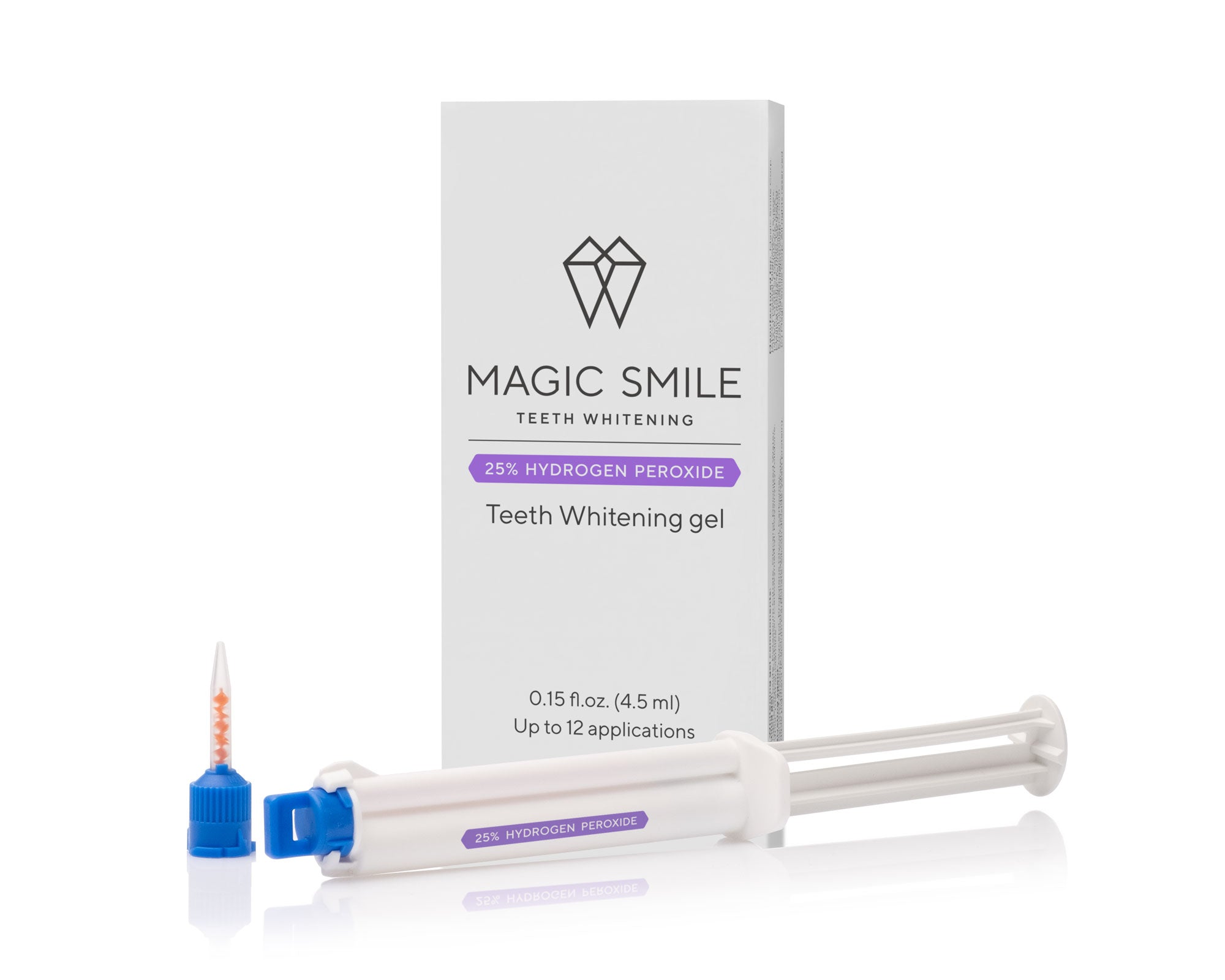 25% Hydrogen Peroxide Refill