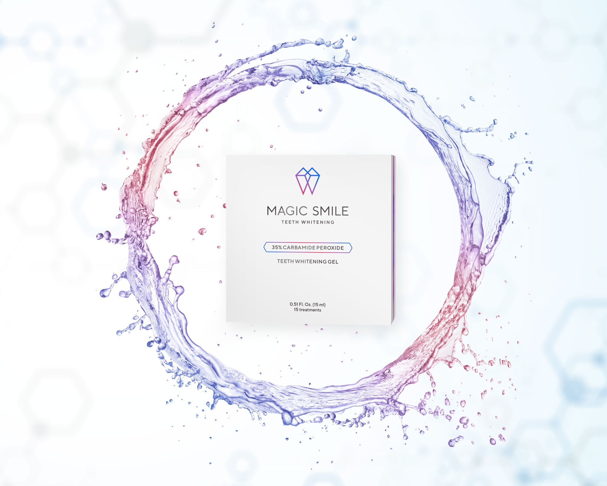 35% Carbamide Peroxide Refill