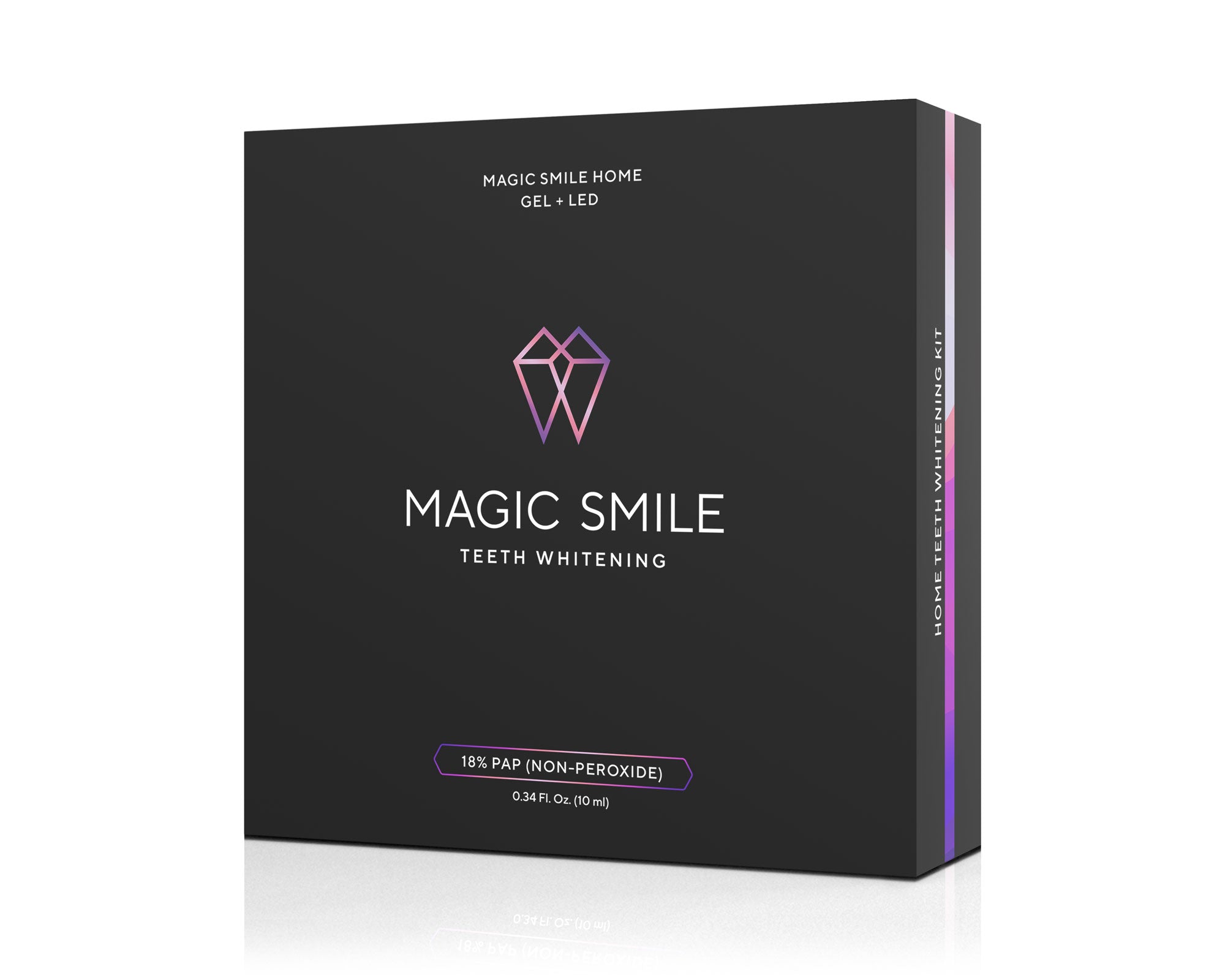 Magic Gel+LED Kit
