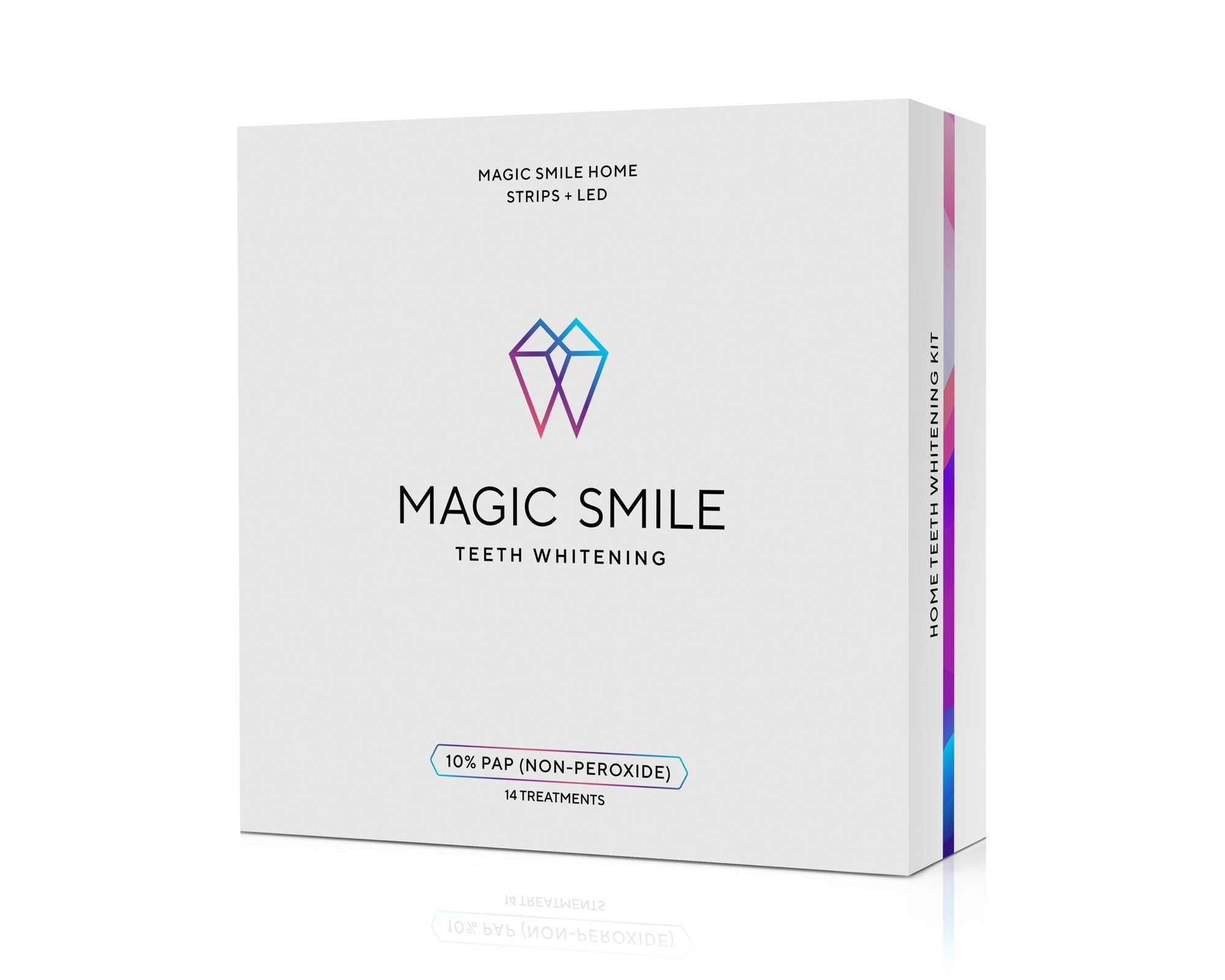 Magic Strips+LED Kit